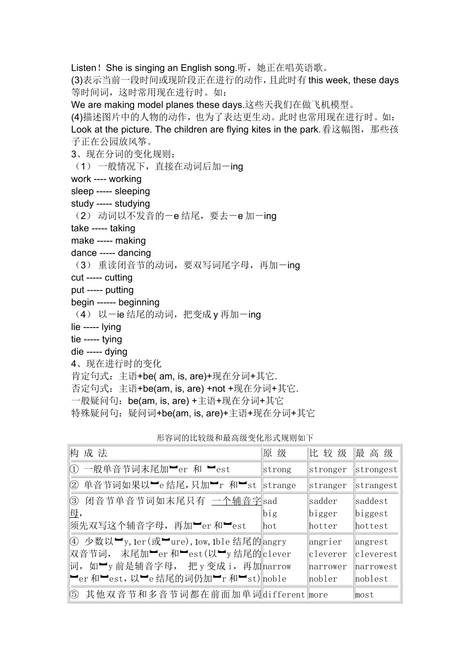 动词第三人称单数、复数、分词变化规则_第2页