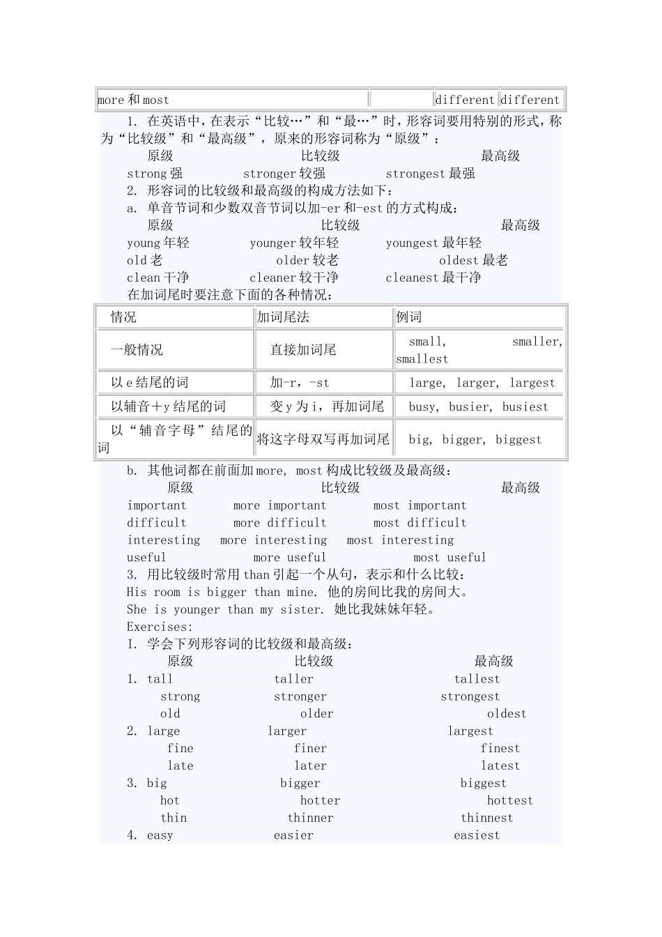 动词第三人称单数、复数、分词变化规则_第3页