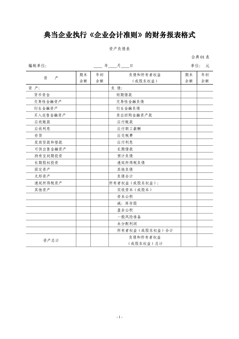 典当企业执行企业会计准则的财务报表格式_第1页