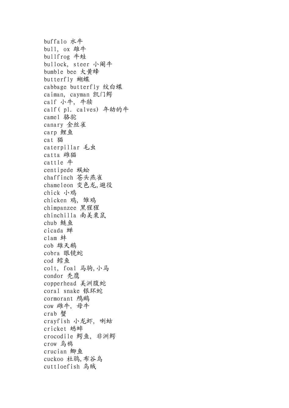 动物的英语单词_第3页