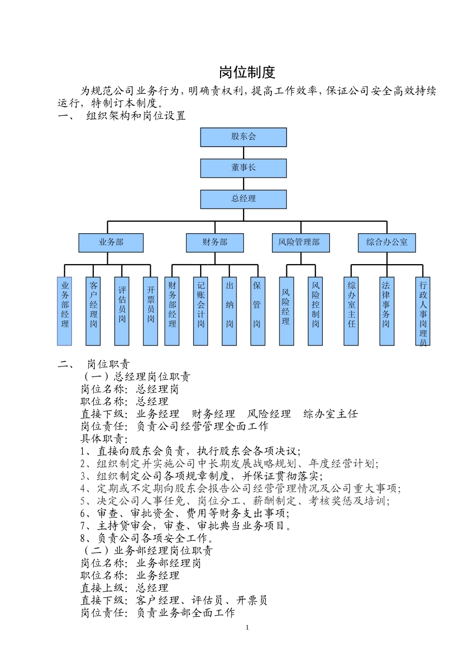典当行岗位职责_第1页