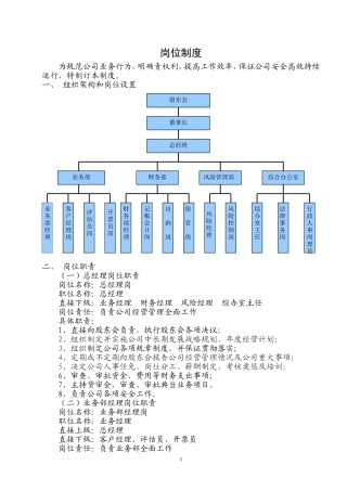 典当行岗位职责