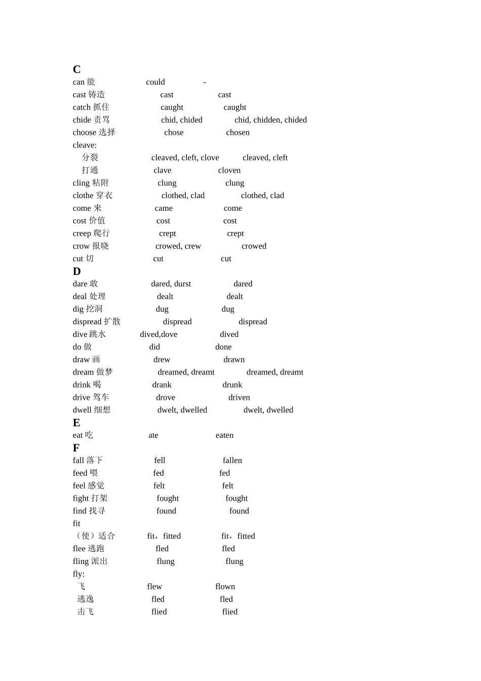 动词过去式、过去分词表_第2页