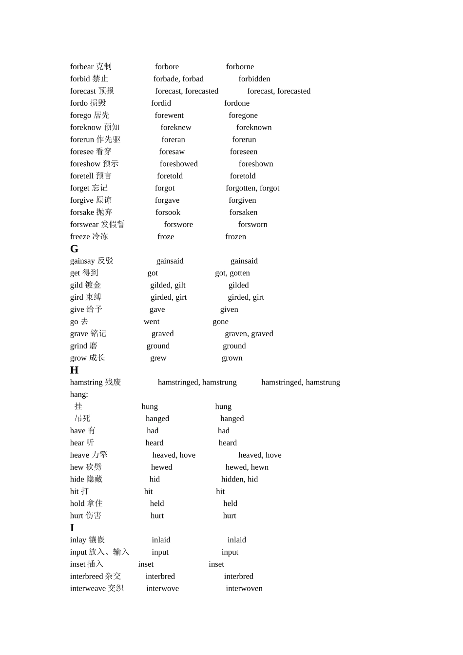 动词过去式、过去分词表_第3页
