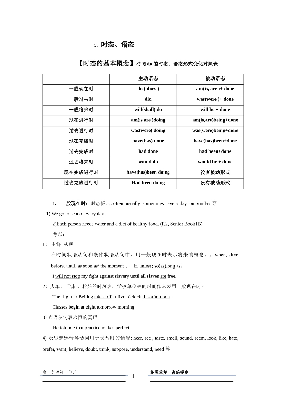 动词时态训练_第1页