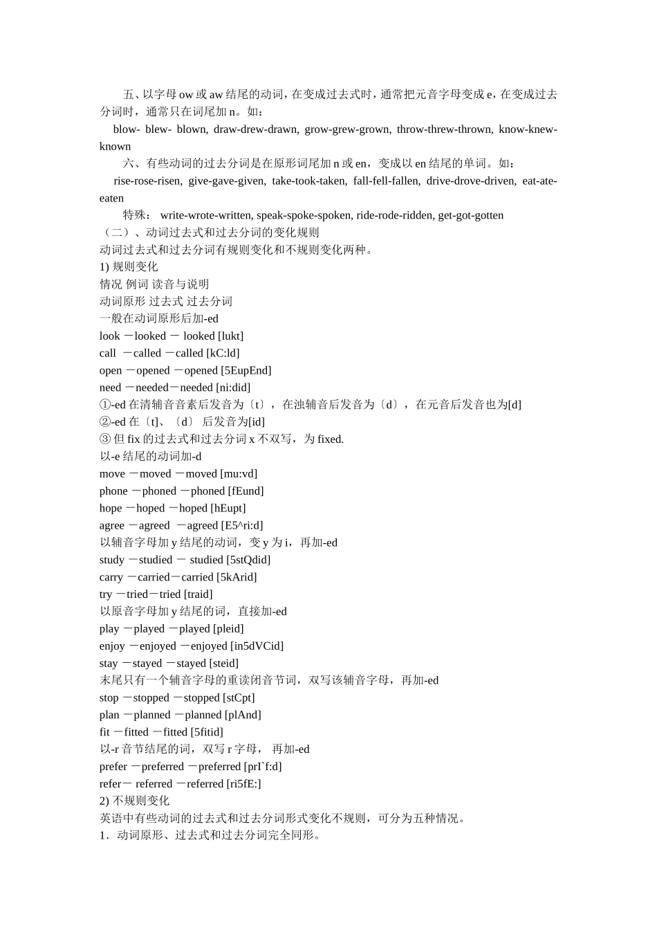 动词现在分词的变化规则(1)_第3页