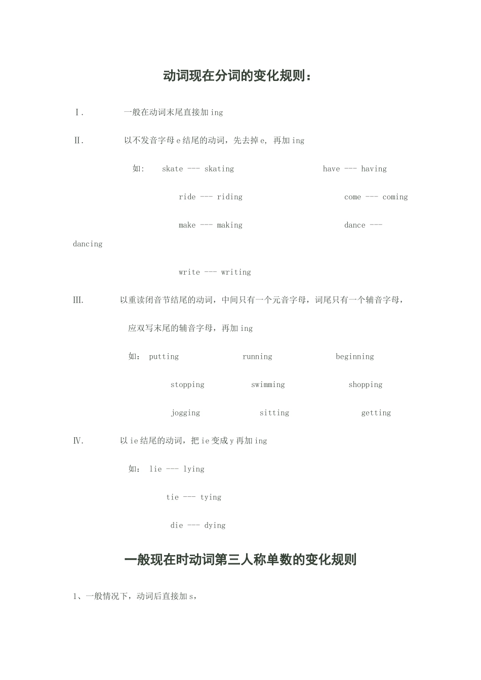 动词现在分词的变化规则_第1页