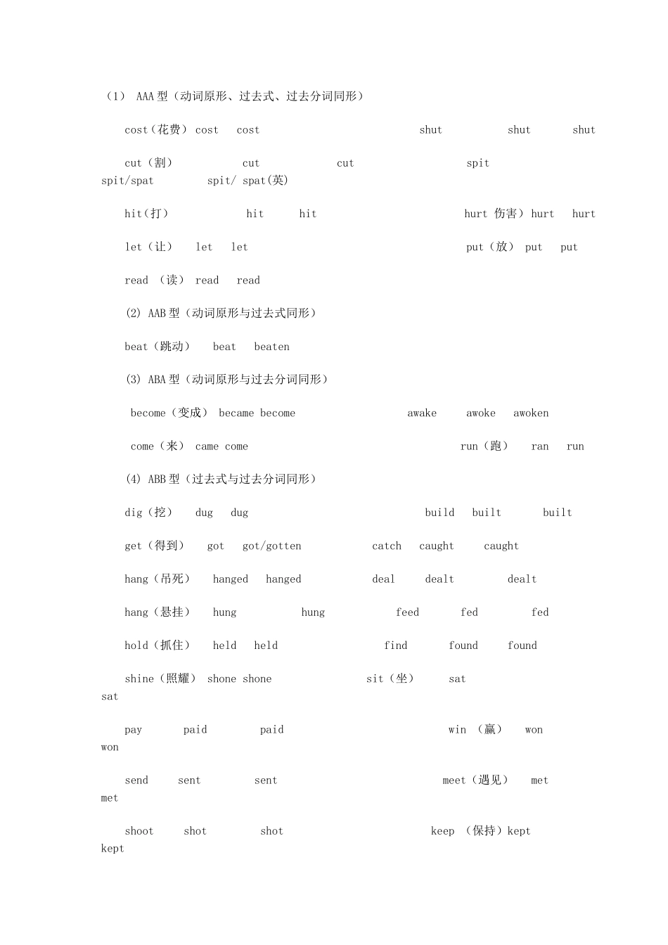动词原形、过去式、过去分词同形_第1页