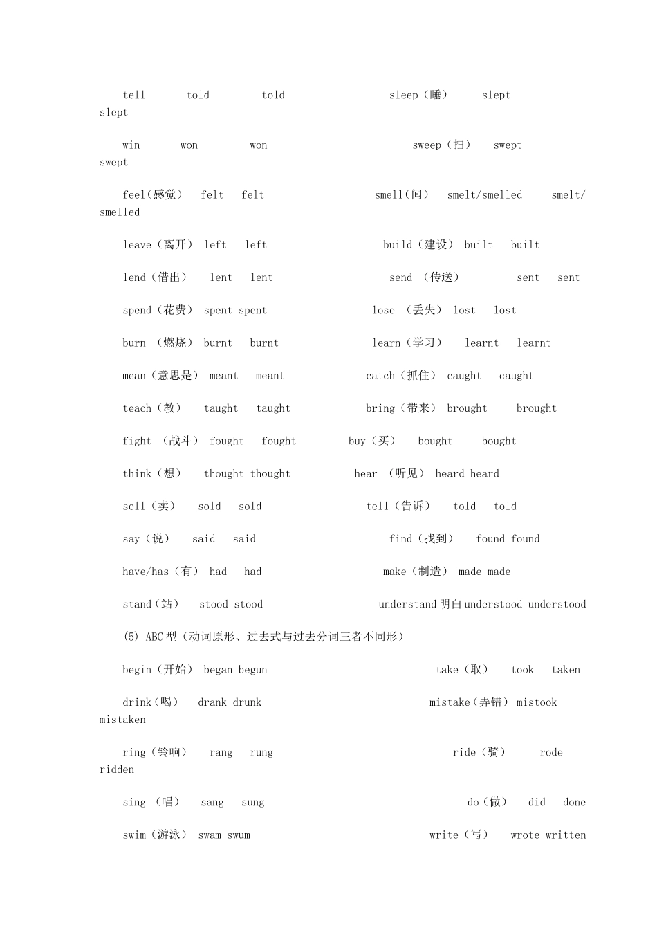 动词原形、过去式、过去分词同形_第2页