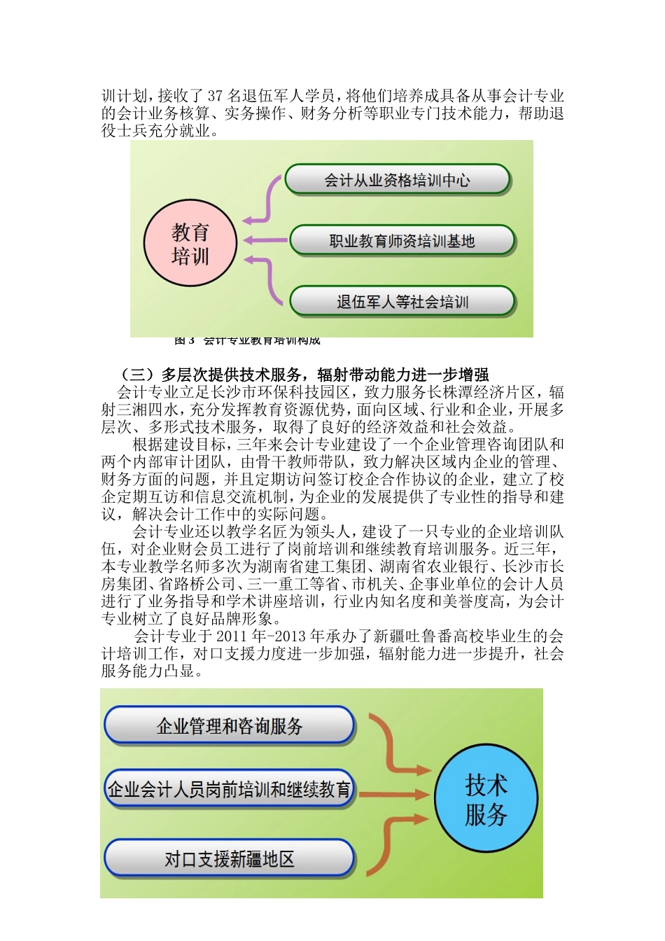典型案例社会服务_第3页