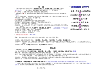 动物生理学--复习资料