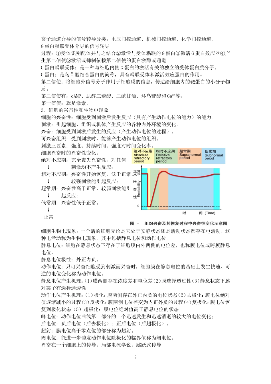 动物生理学复习资料全_第2页