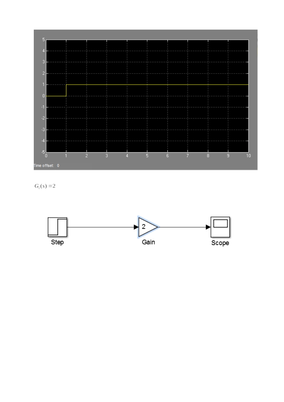 典型环节的MATLAB仿真实验_第2页