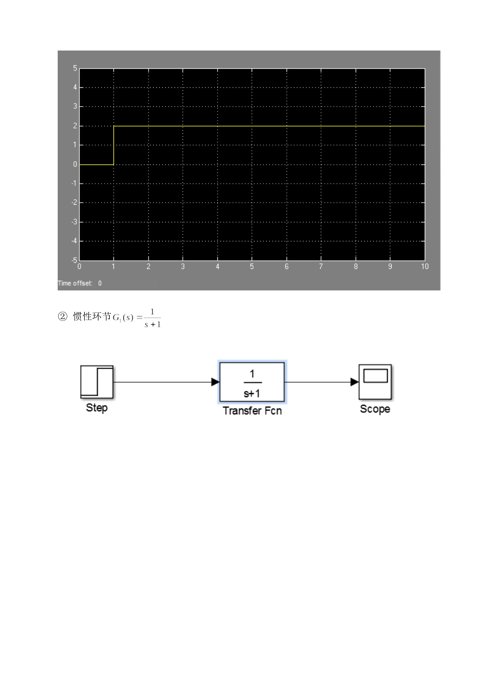 典型环节的MATLAB仿真实验_第3页