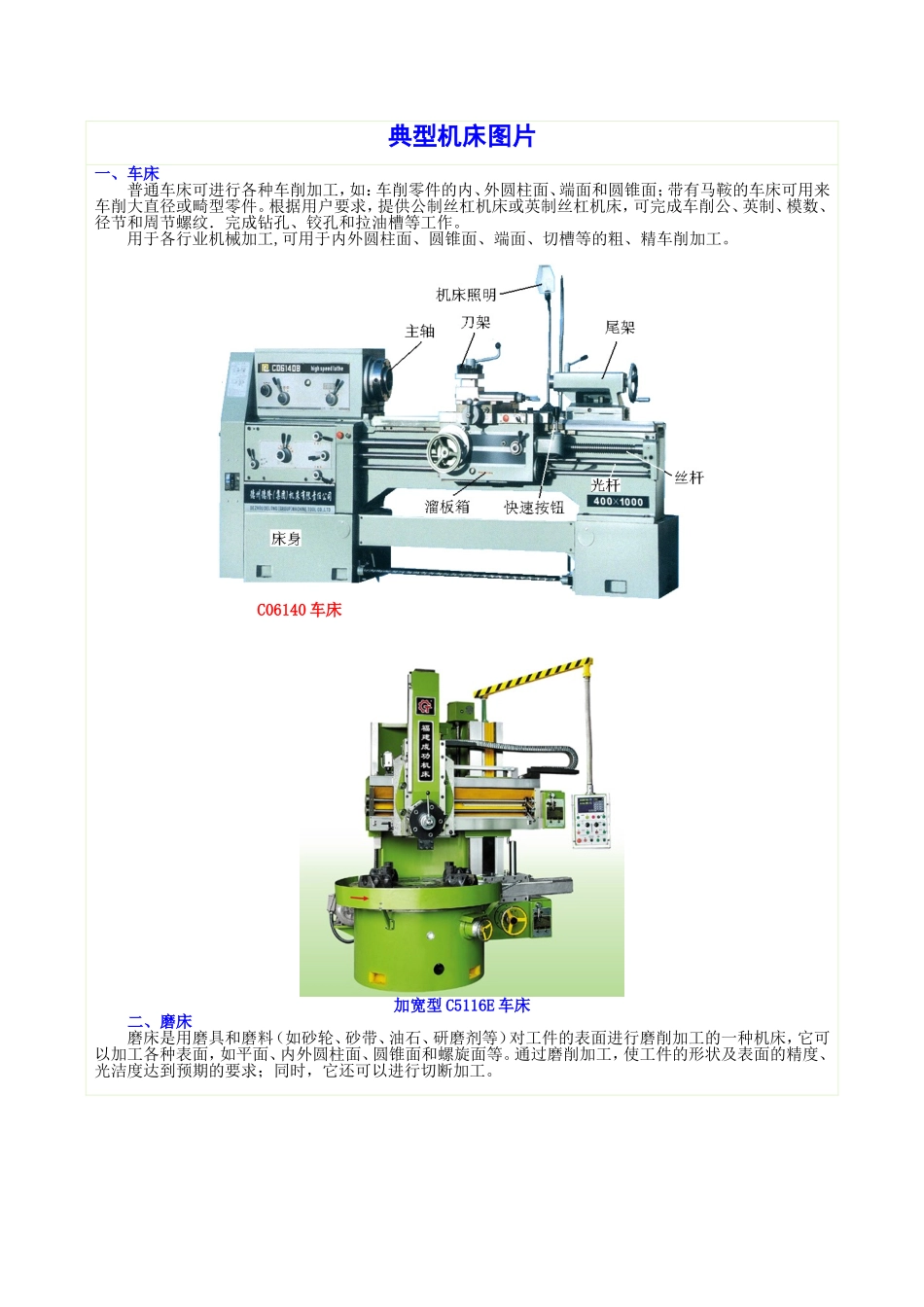 典型机床图片_第1页