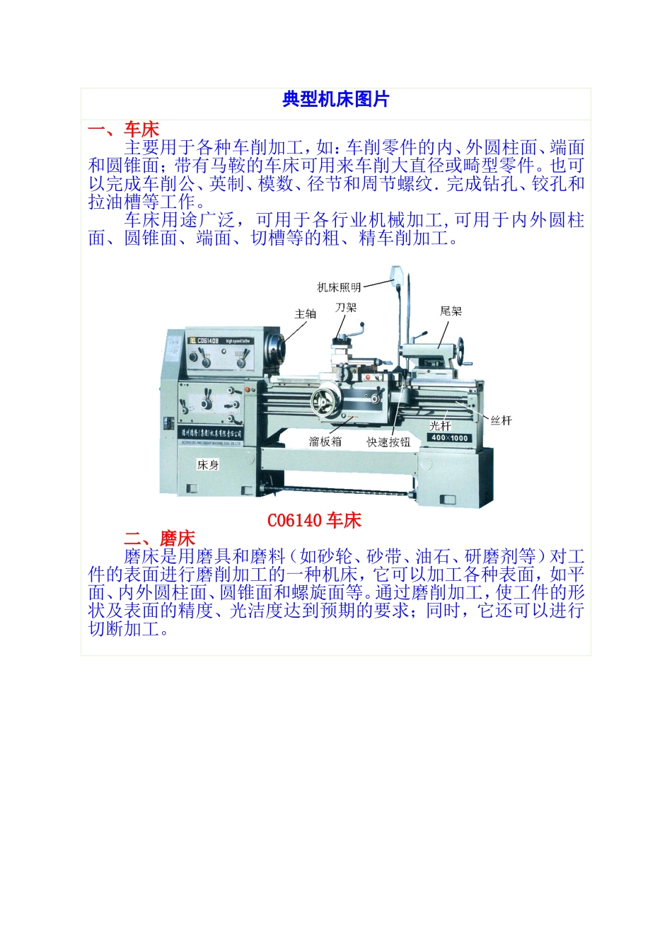 典型机床图样_第1页