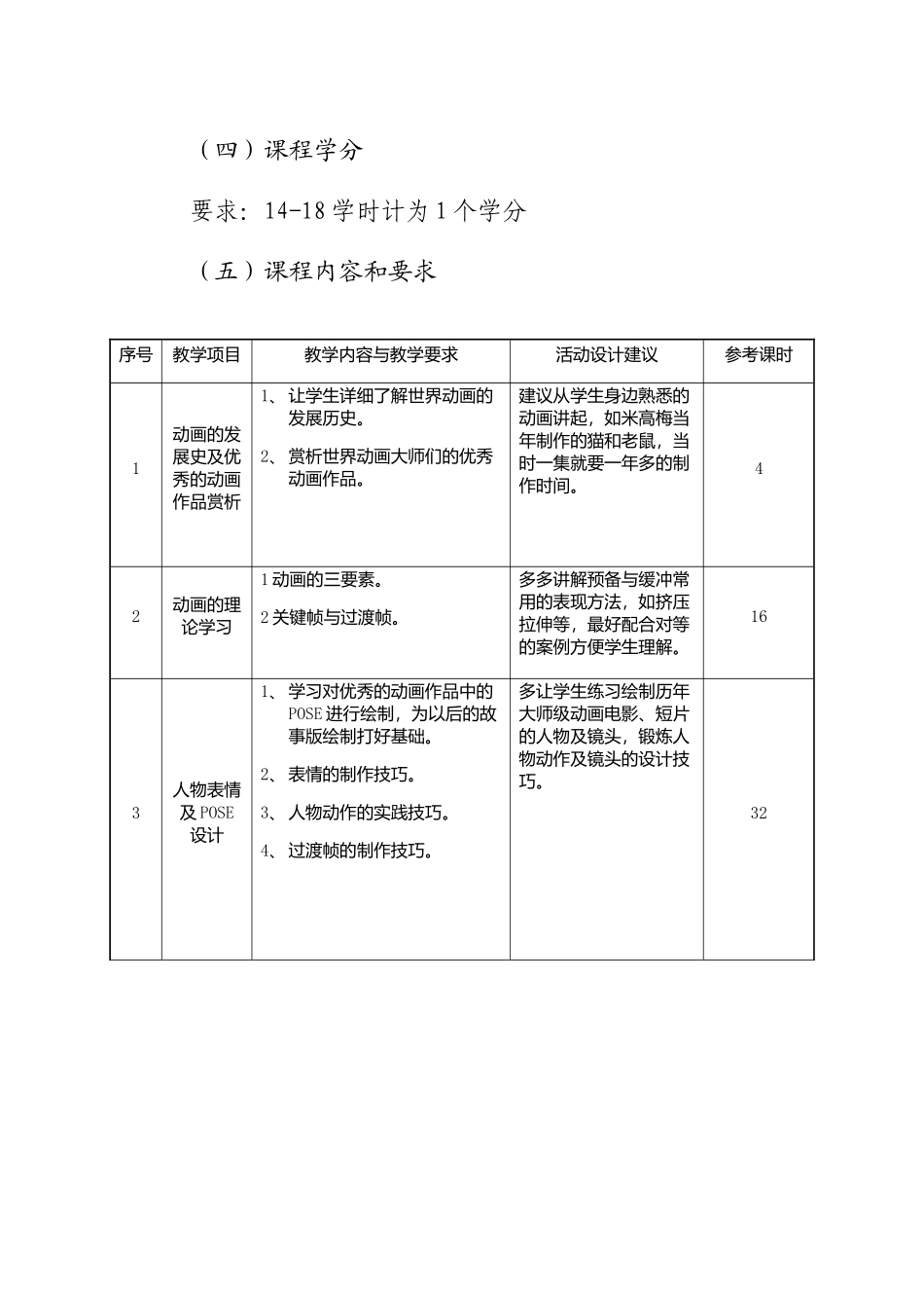 动画课程标准_第2页