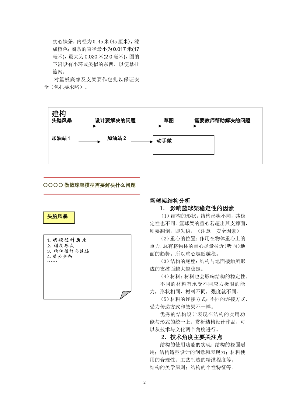 典型结构设计项目----篮球架模型设计制作(龚燕江)_第2页