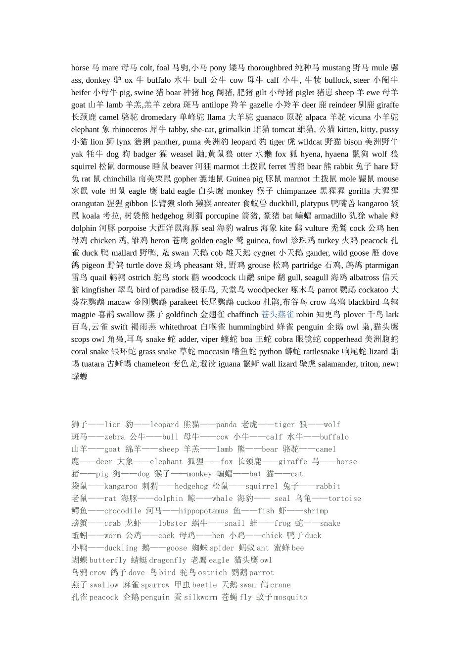 动物名称的英语单词_第1页