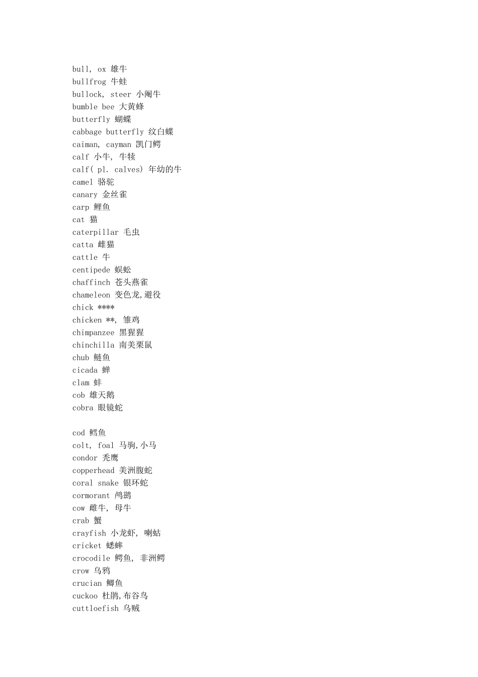 动物名称的英语单词_第3页