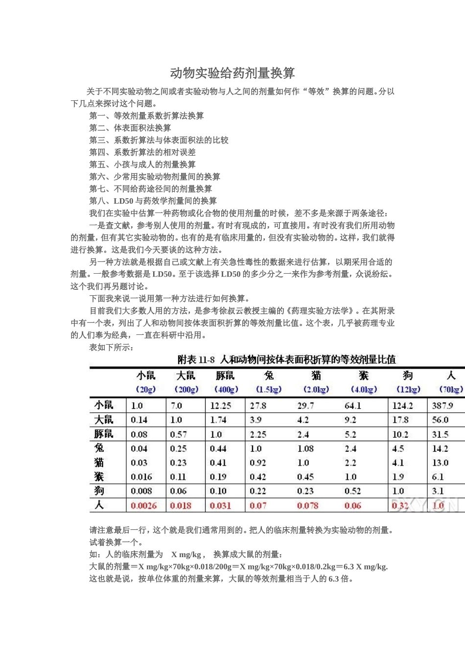 动物实验给药剂量换算_第1页