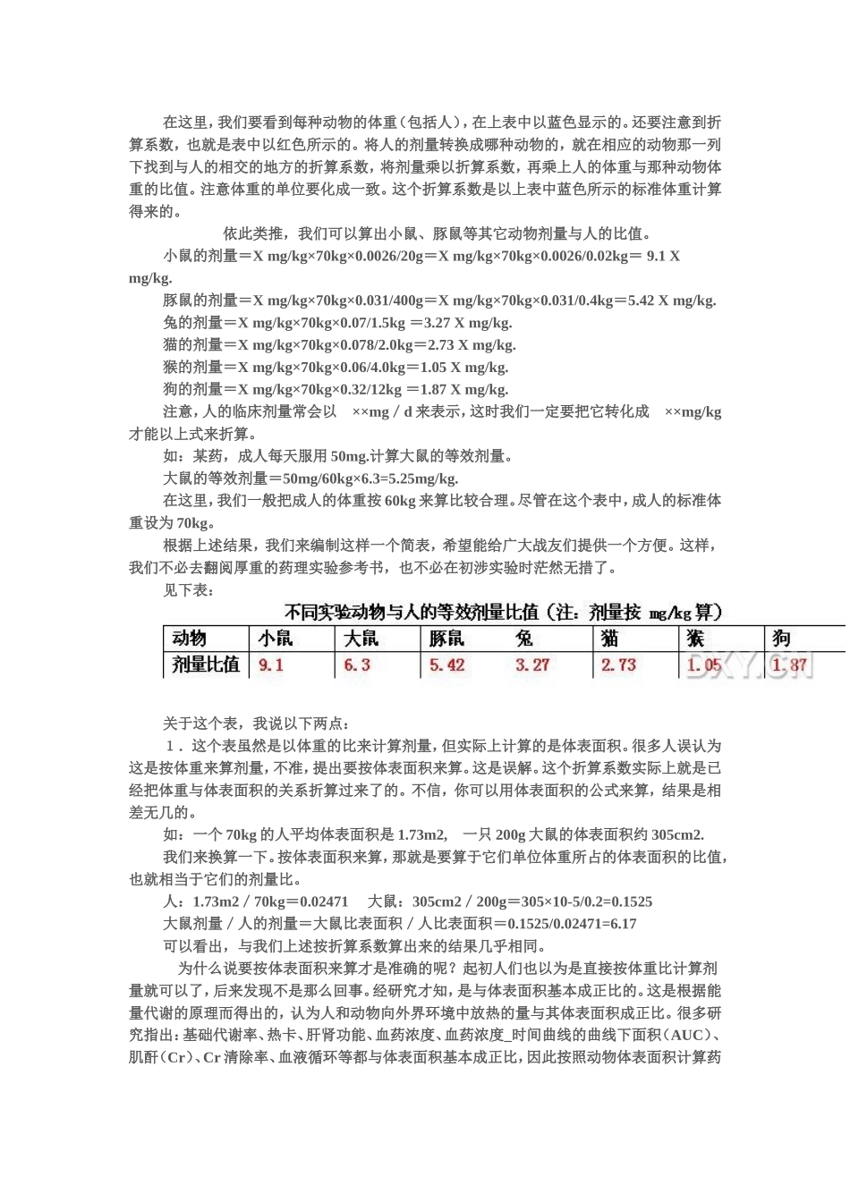 动物实验给药剂量换算_第2页