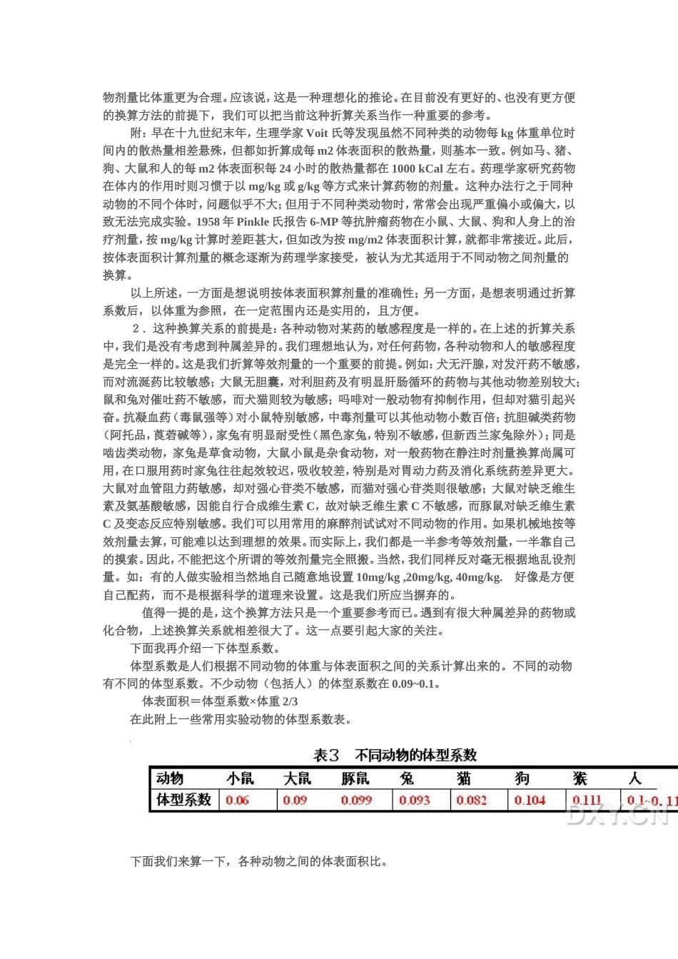 动物实验给药剂量换算_第3页