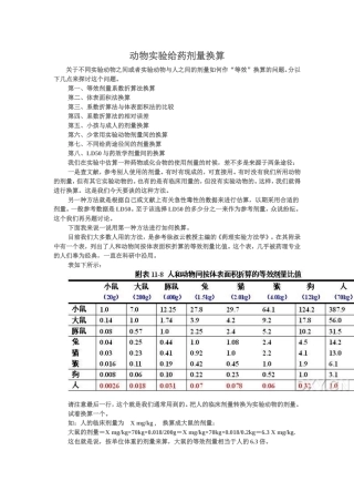 动物实验给药剂量换算