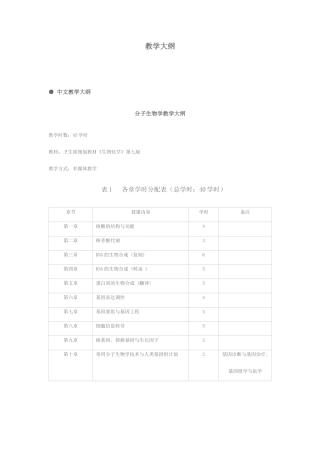 分子生物学大纲