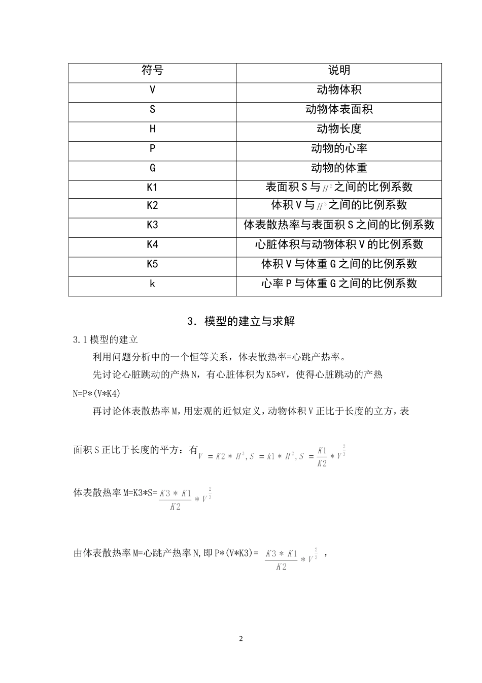 动物体重与心律模型作业_第3页