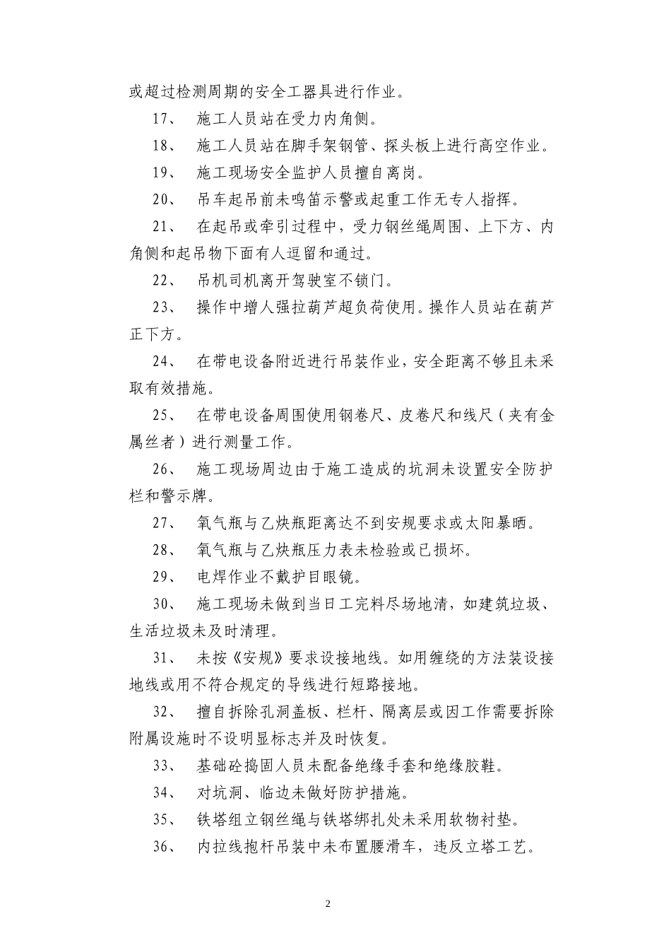 典型违章现象100条_第2页