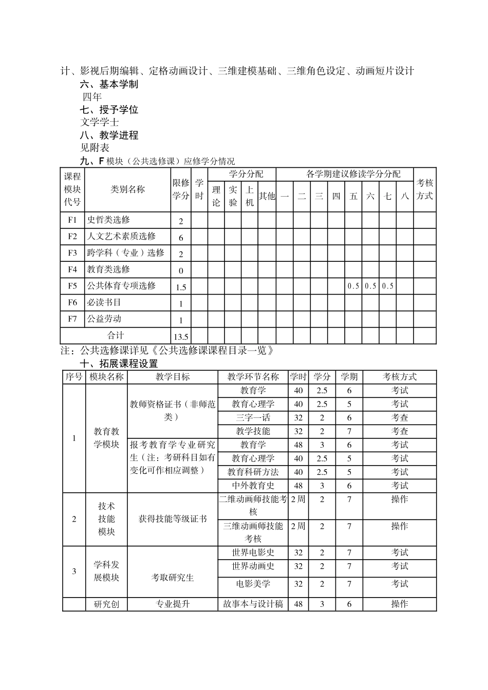 动画专业2006教学计划07.10.25_第3页