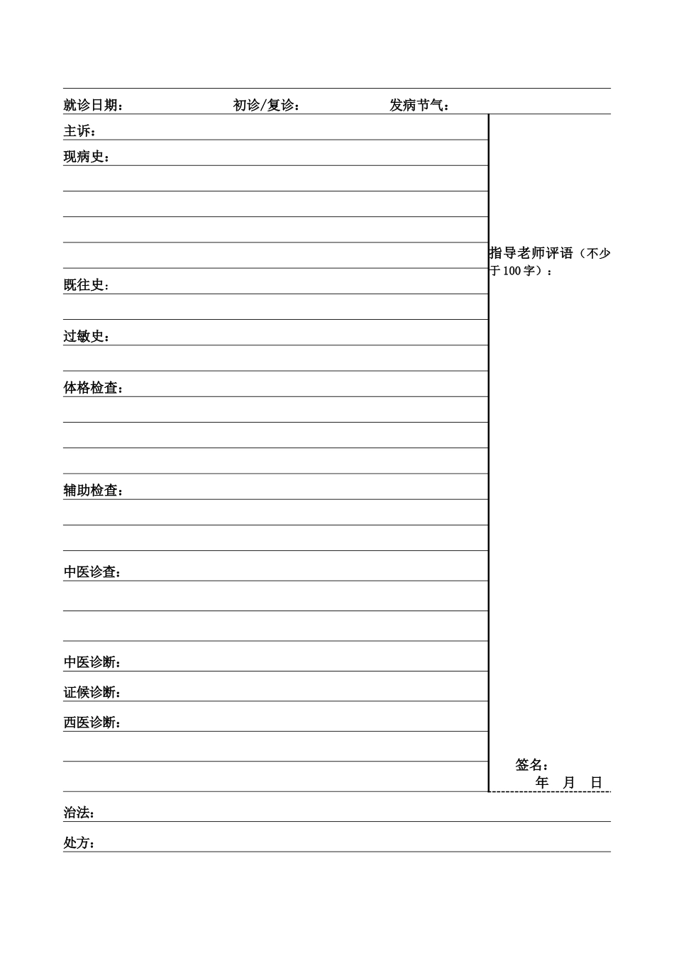 典型医案总结_第2页