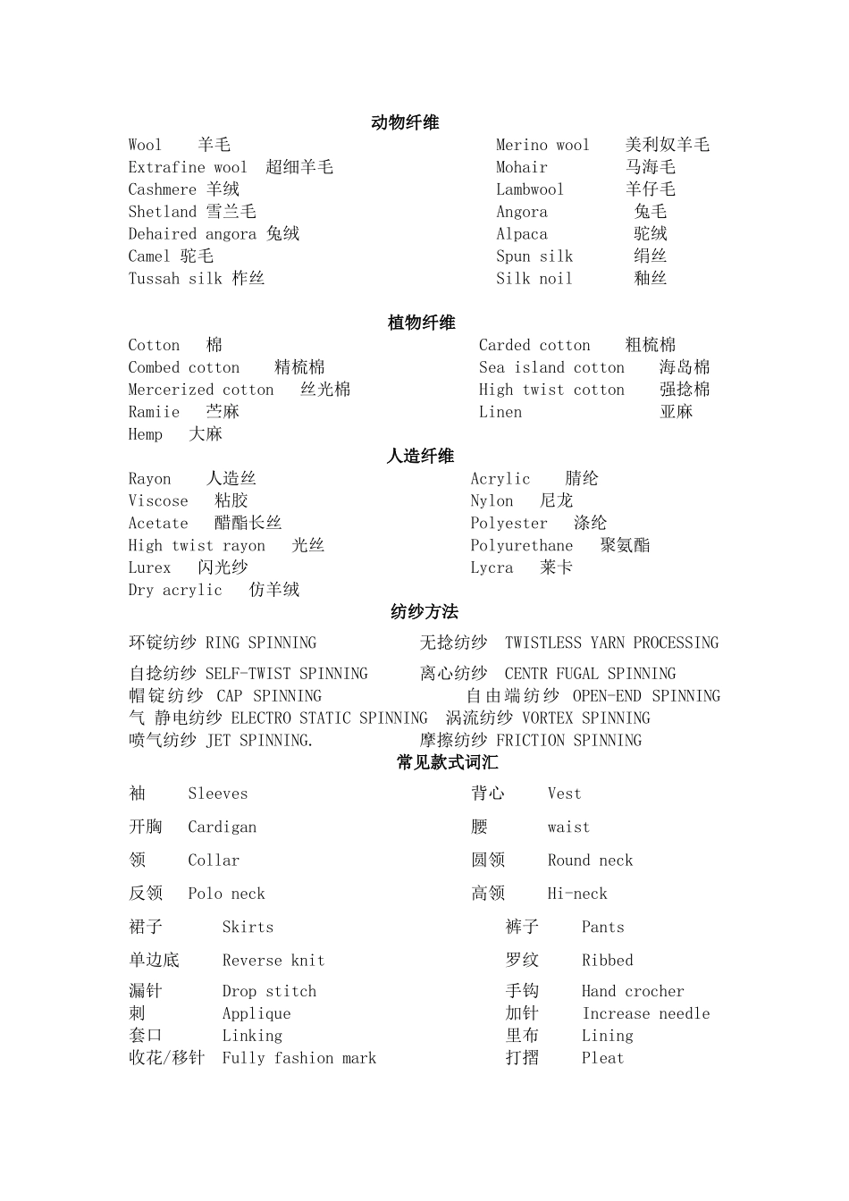 刁加林纺织服装类单词_第1页