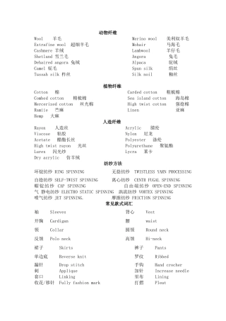 刁加林纺织服装类单词