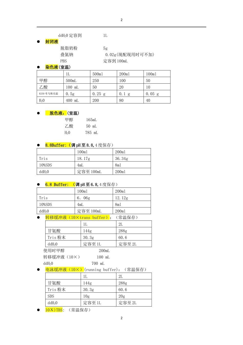 分子实验室、细胞实验室常用配方_第2页