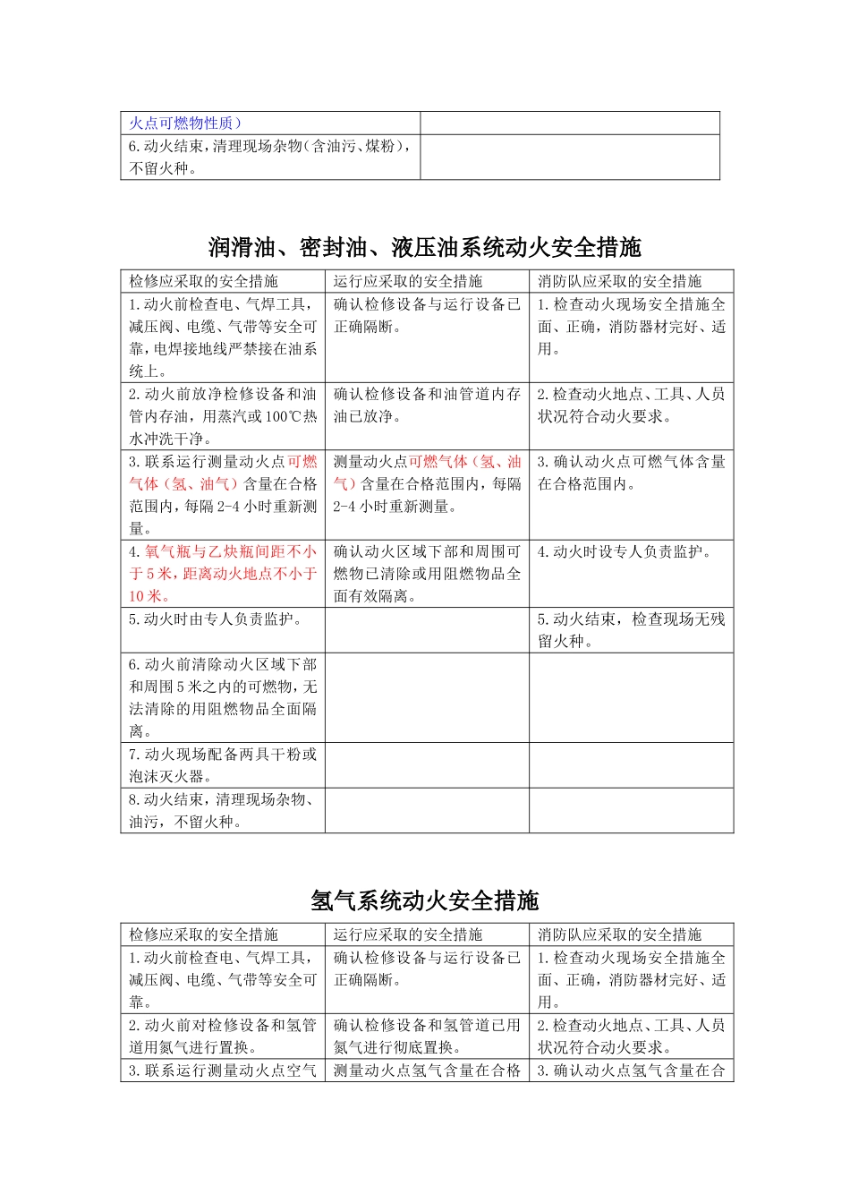 动火证--模板_第3页