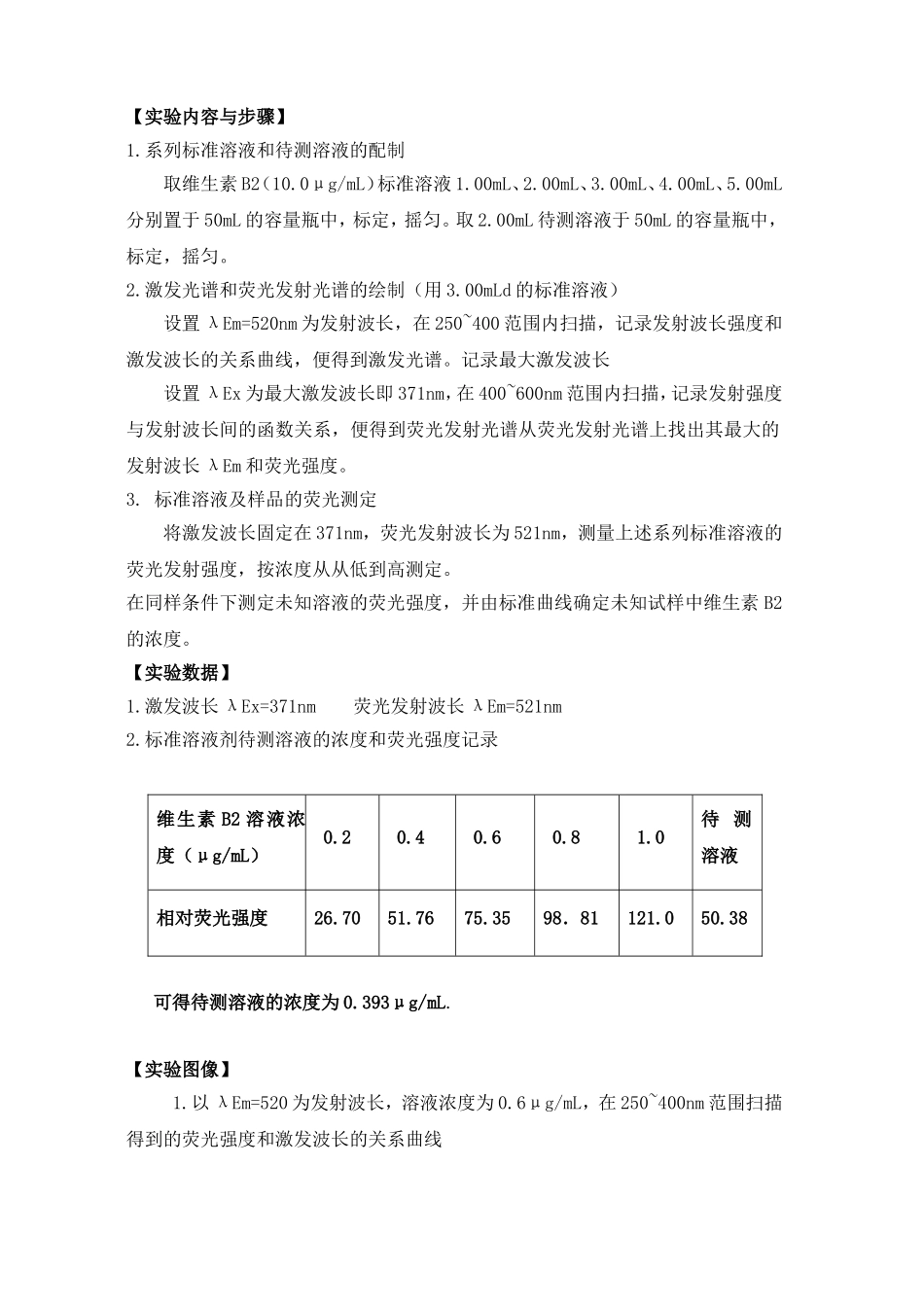 分子荧光法测定维生素B2的含量_第2页