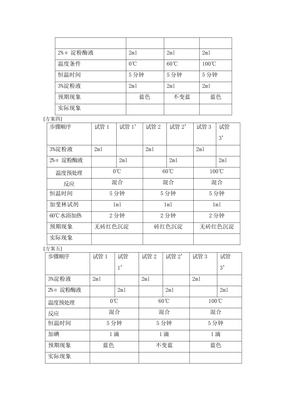 分子与细胞实验活动案例_第2页