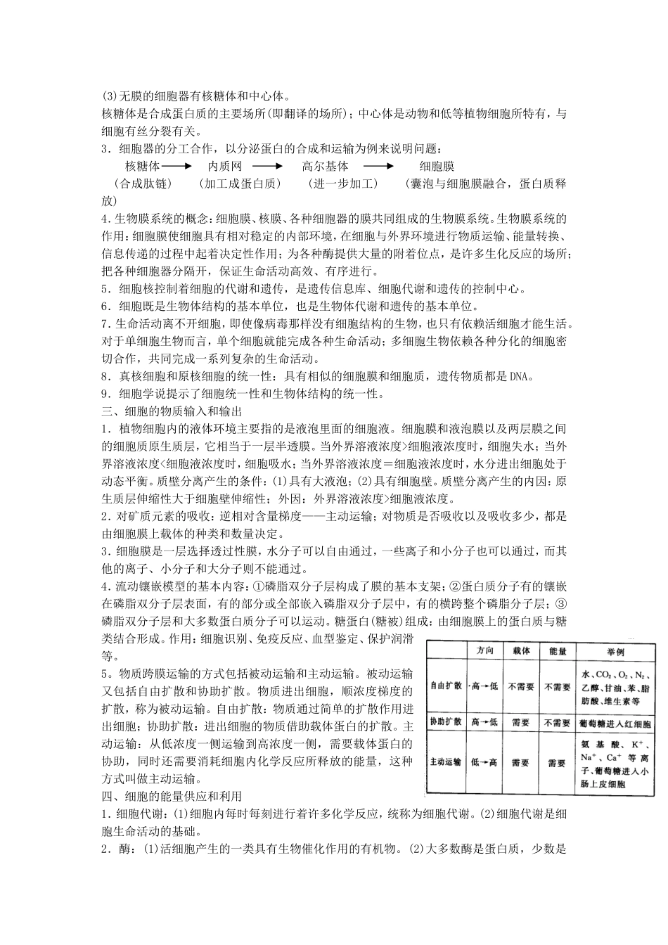 分子与细胞—知识点_第2页