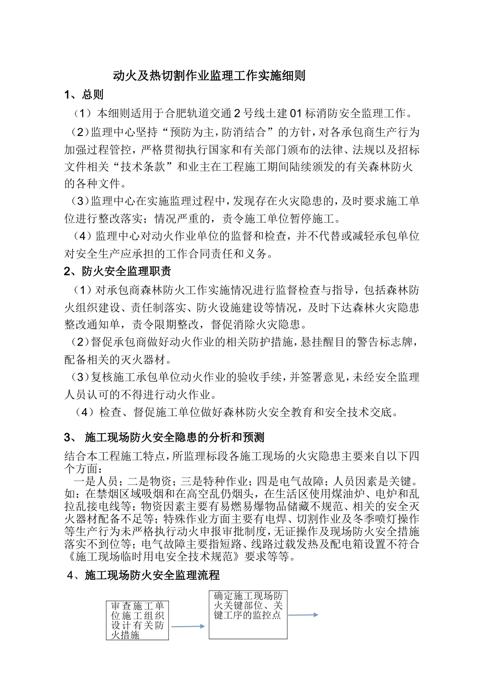 动火作业监理实施细则(1)_第1页