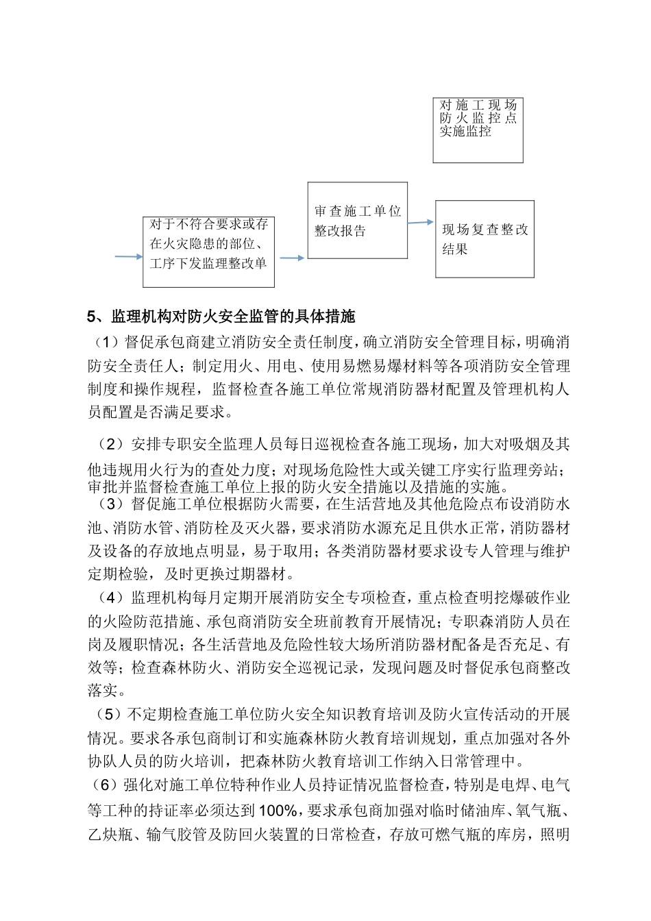 动火作业监理实施细则(1)_第2页