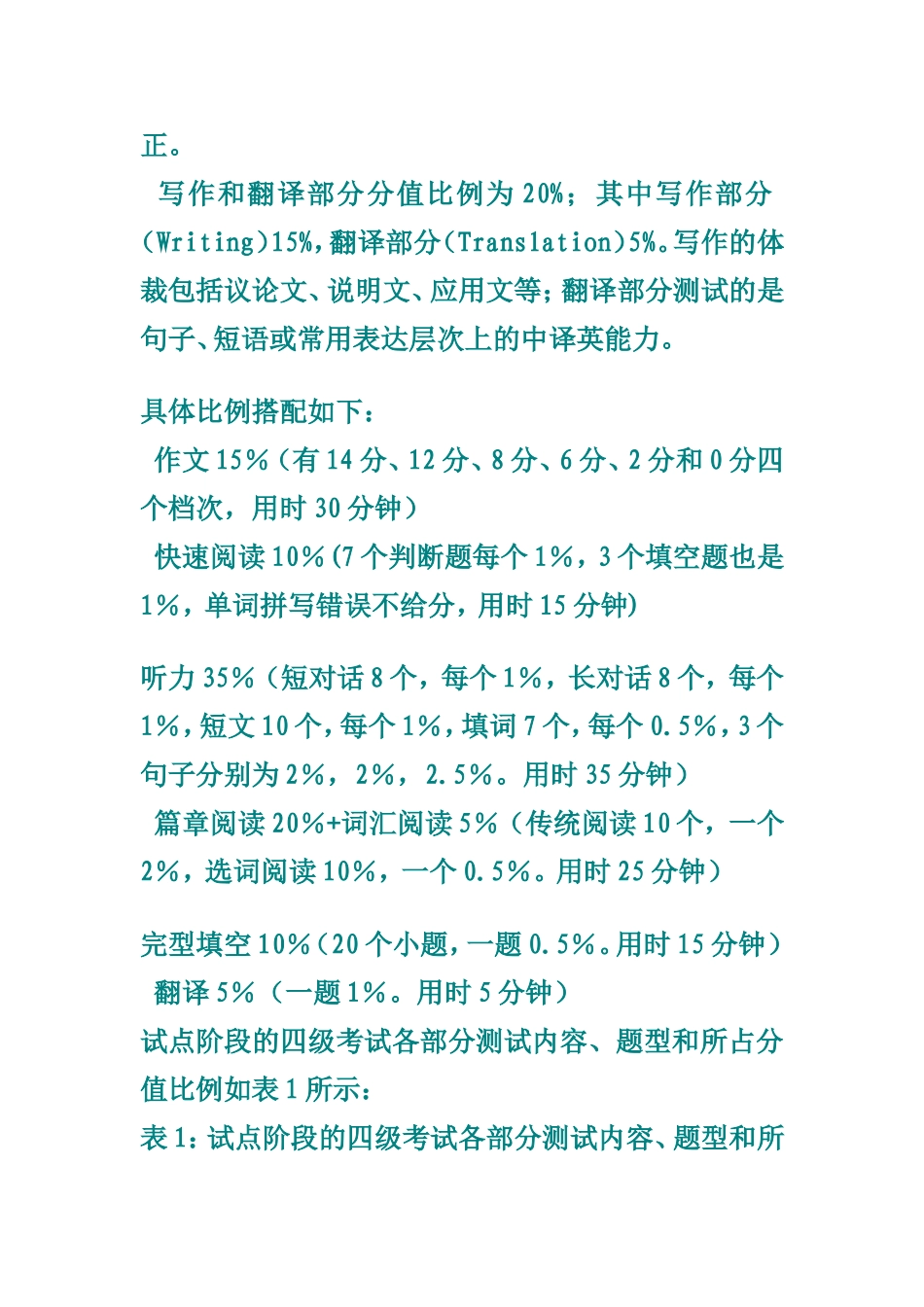 分数分布说明_第2页