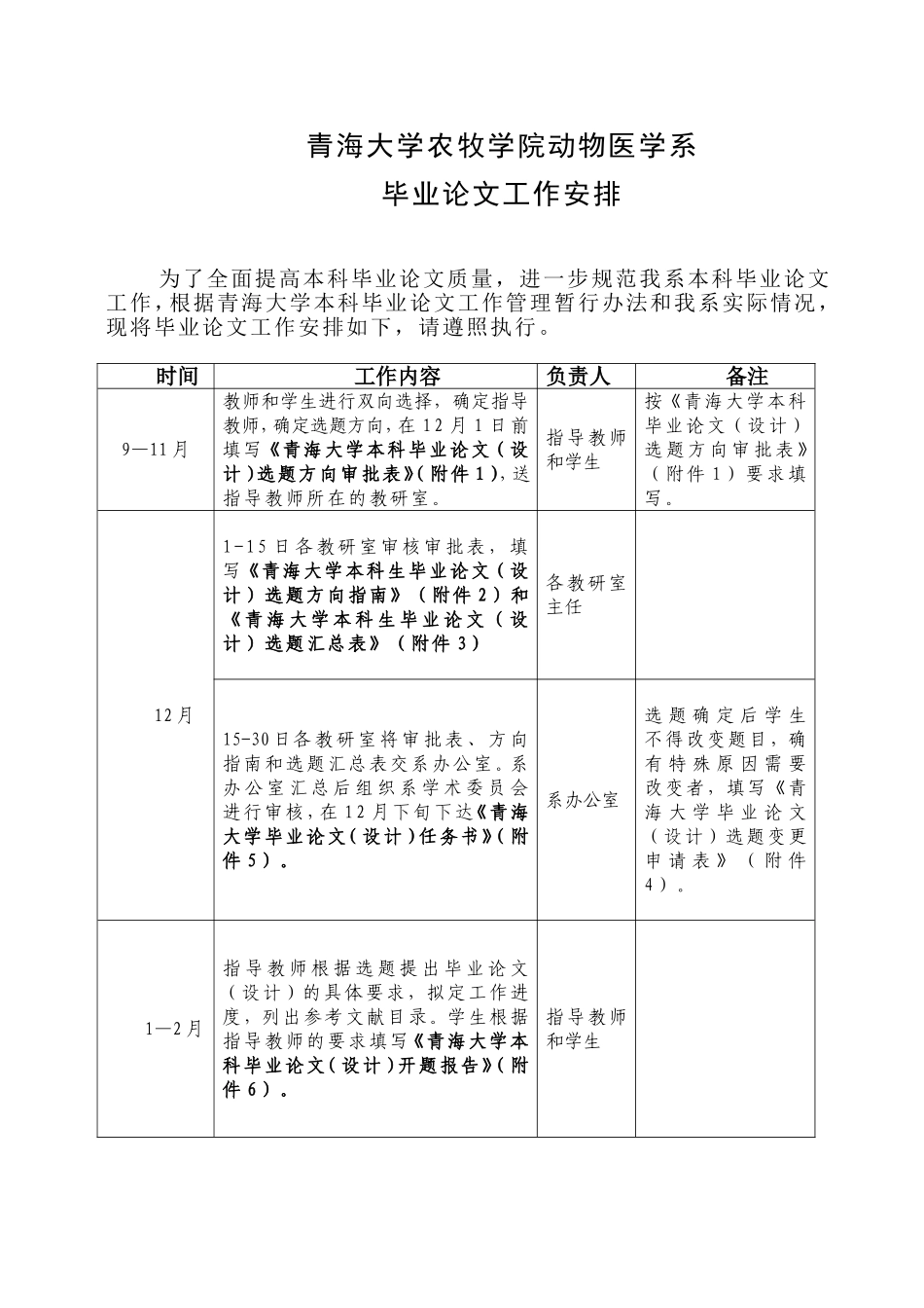 动物医学系毕业论文管理文件汇编_第3页