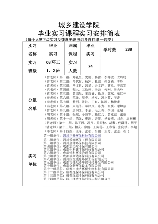 分组附指导老师