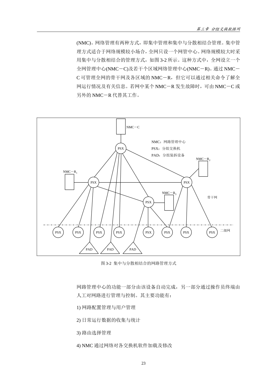 分组交换数据网_第3页