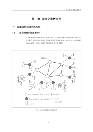 分组交换数据网