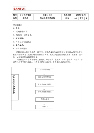 分公司门店招聘流程