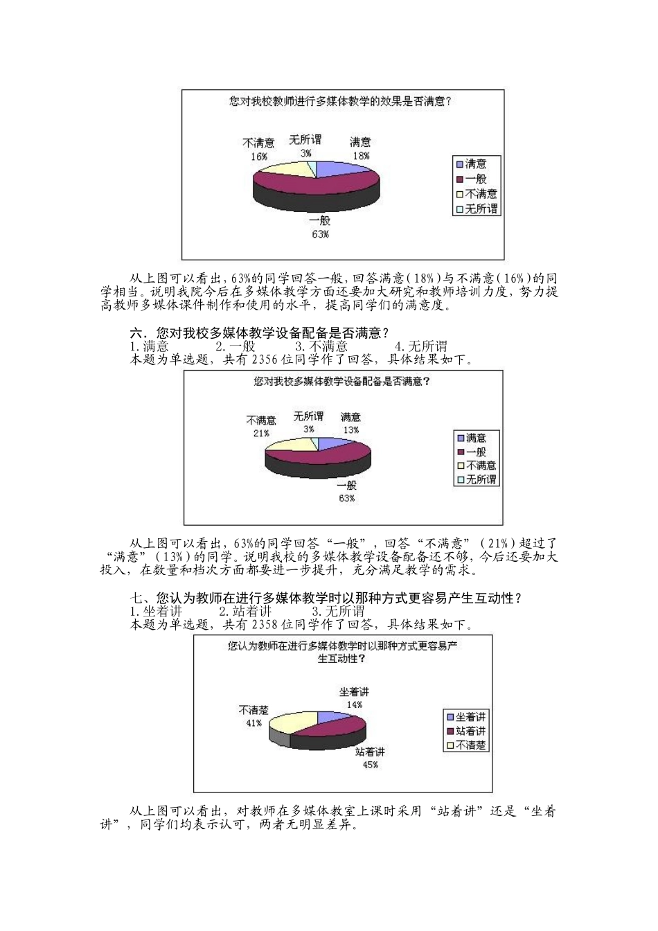 冯宝强莱阳市文峰学校多媒体教学情况调查报告_第3页