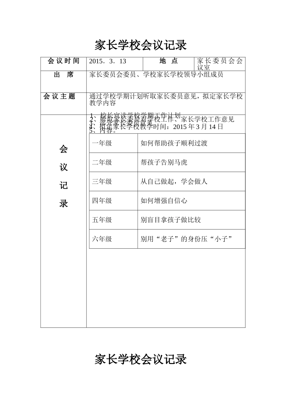 冯庄小学家长学校会议记录.doc11_第1页